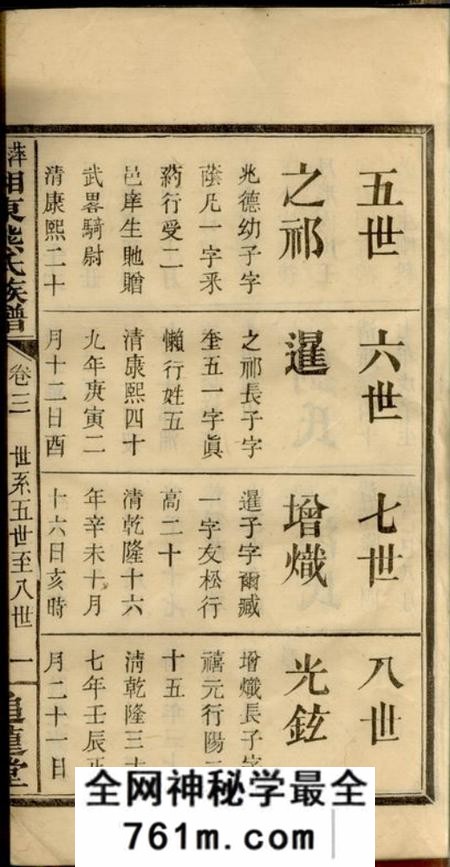 萍乡追远堂萍西湘东熊氏族谱