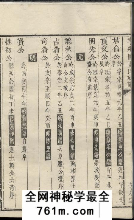 宁乡馀山堂宁乡欧阳氏族谱十三卷首一卷