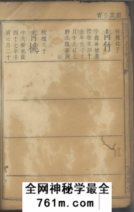 醴陵敦睦堂富里李氏四修族谱