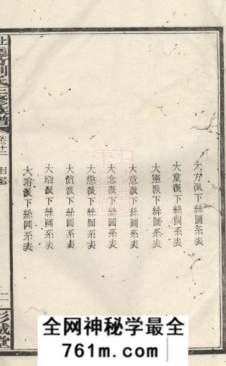 湘乡彭城堂遶竹刘氏三修族谱