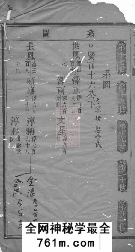 武义白革朱氏重修房谱不分卷