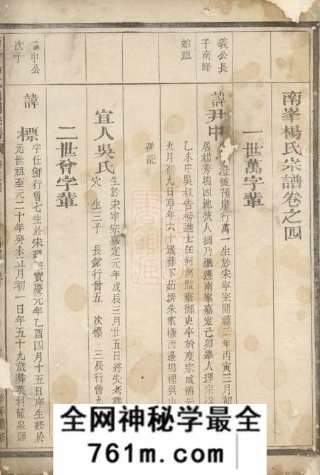 南峰杨氏宗谱