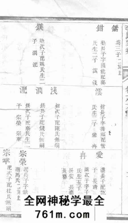 江苏李氏宗谱