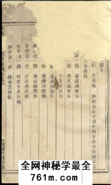 浦阳浦阳墅屏吴氏宗谱八卷