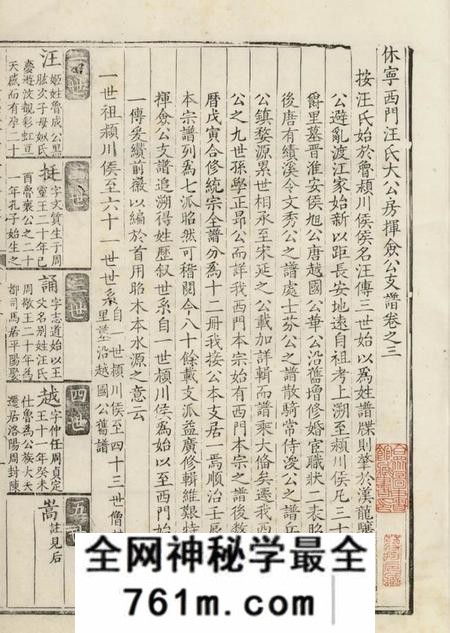 休宁休宁西门汪氏大公房挥佥公支谱十卷