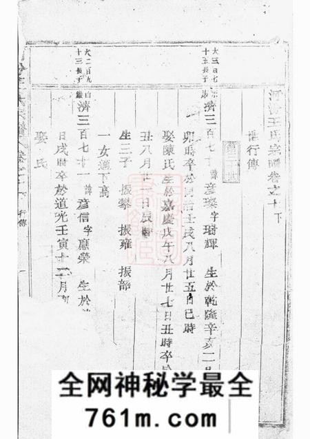 东阳河汾王氏宗谱