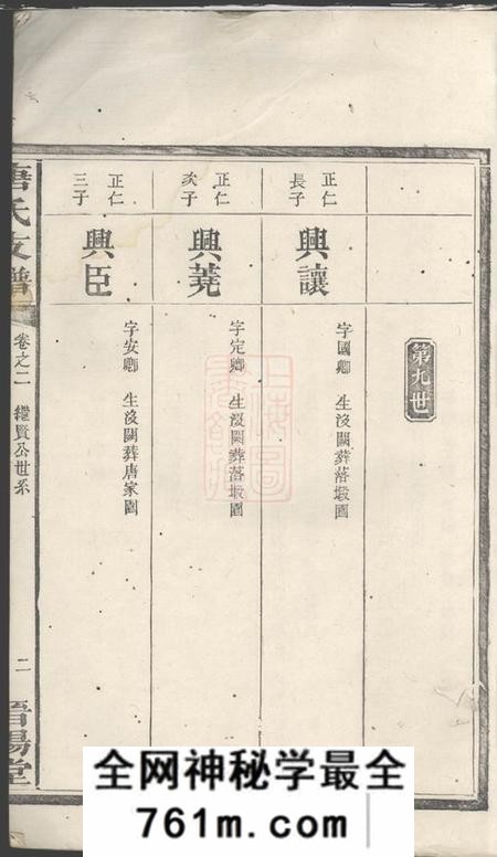 湖南晋阳堂唐氏支谱