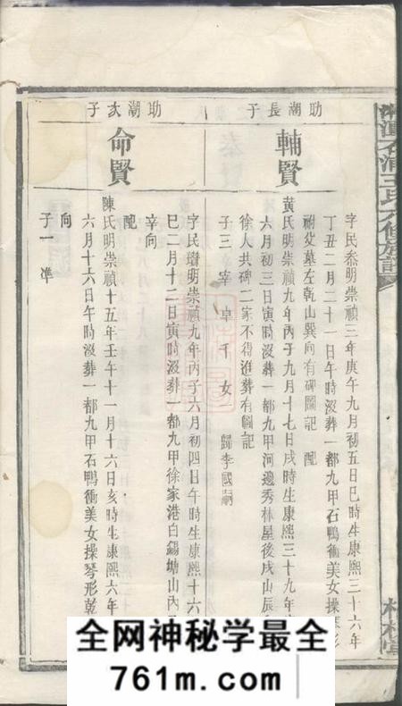 湘潭植槐堂湘潭石浦王氏六修族谱