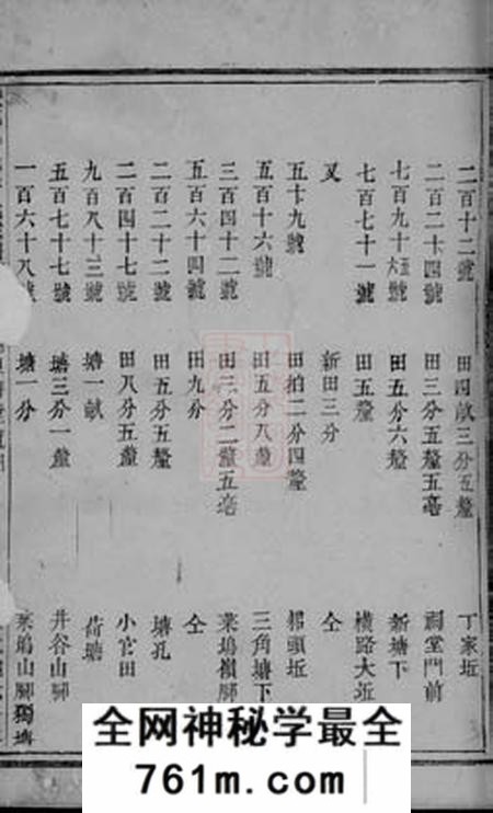 暨阳旦评堂暨阳琴山许氏宗谱