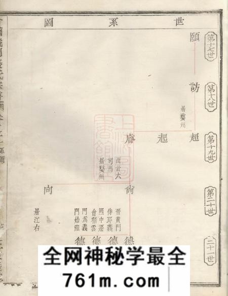 会稽敦义堂会稽义门裘氏宗谱