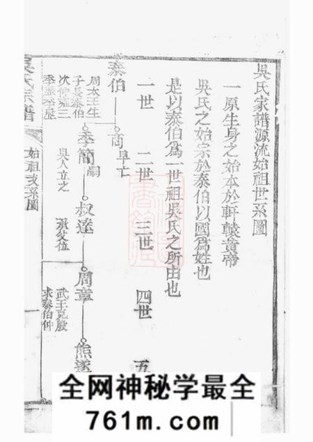 崇明吴氏宗谱