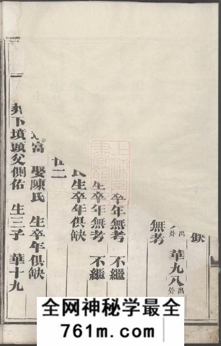 义乌梅陇朱氏追远宗谱