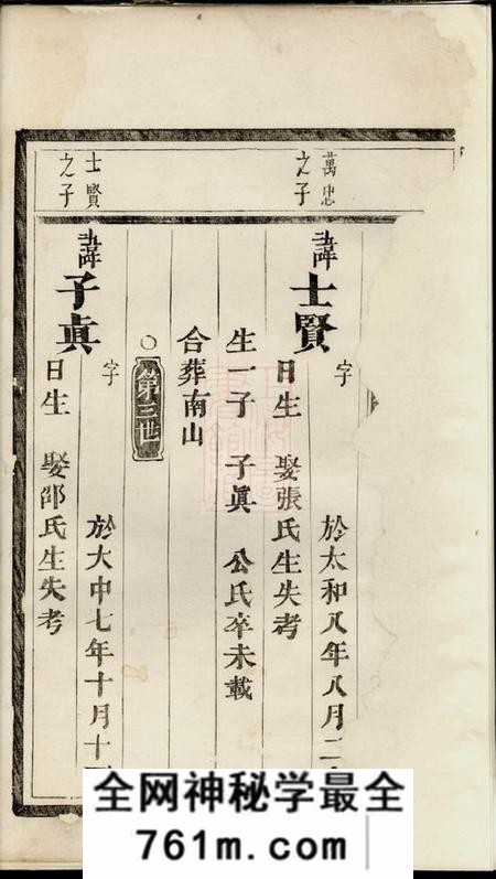 桐庐桐江潮川潘氏宗谱