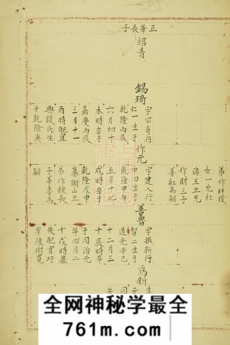 高淳着荐堂杨氏家乘