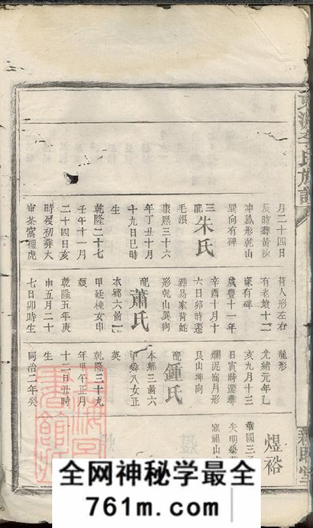 湖南东源亲睦堂东源李氏族谱