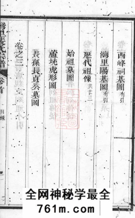 黟县敦本堂湾里裴氏族谱六卷首一卷
