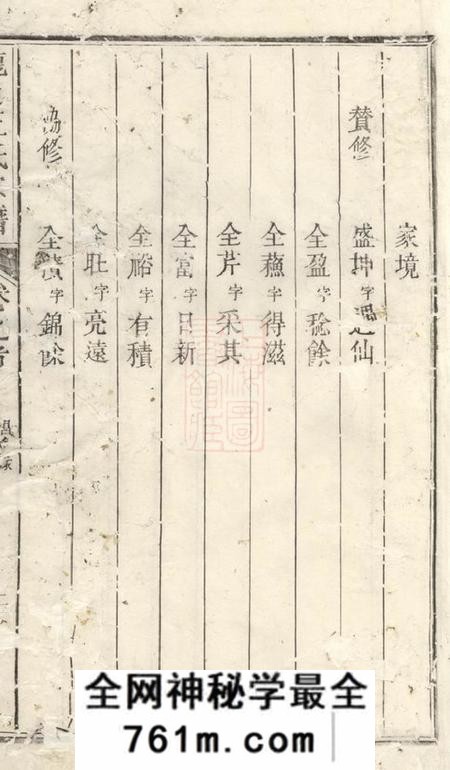 婺源龙池王氏续修宗谱十三卷首一卷末一卷