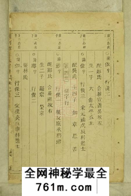 处州清河郡王氏宗谱
