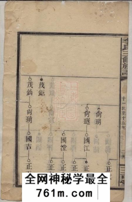 湖南三可堂李氏三修族谱