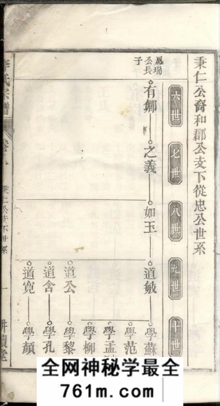 凤阳耕读堂李氏家乘