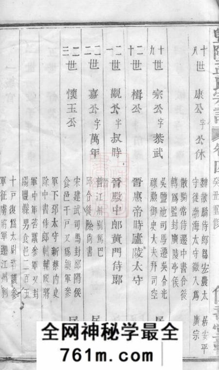暨阳仁寿堂暨阳孟氏宗谱