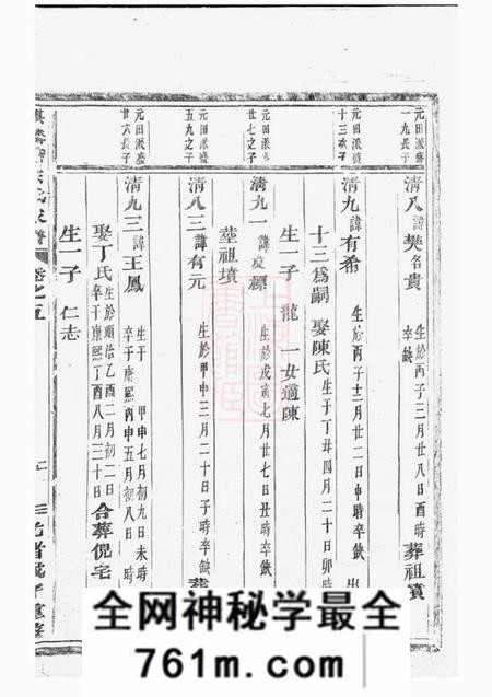 义乌麒麟塘宗氏家谱十卷