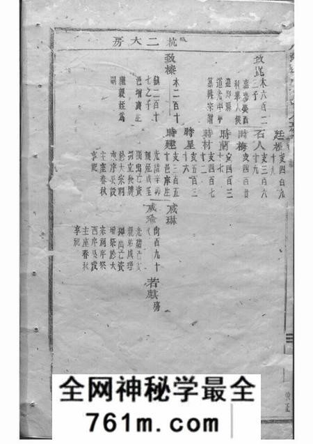 浦江龙溪张氏十甲人房宗谱