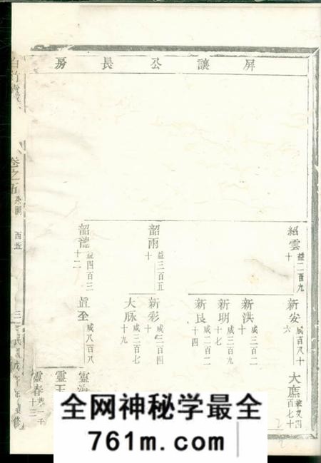 缙云白竹卢氏宗谱