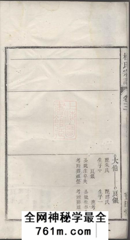 宝田堂杜氏族谱