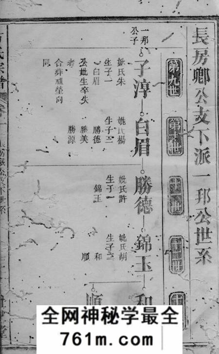 潜山壮猷堂方氏宗谱
