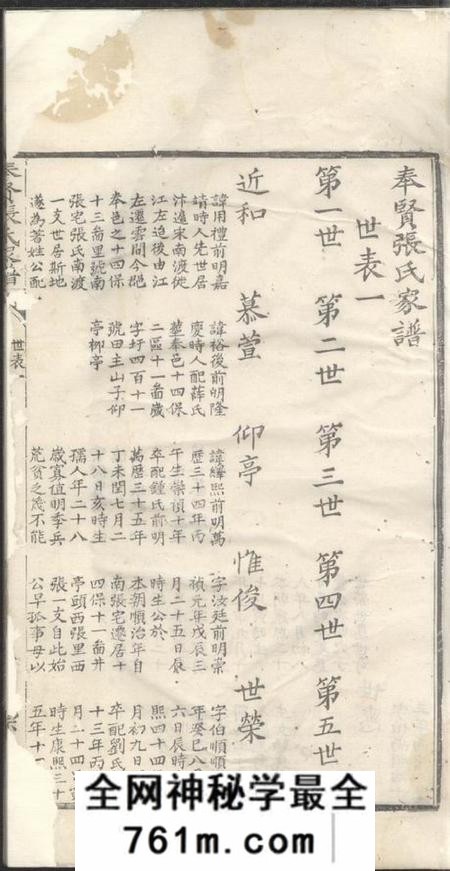 奉贤崇本堂奉贤张氏家谱六卷