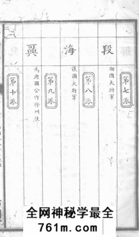 湘潭等沛国堂沛国朱氏六修族谱