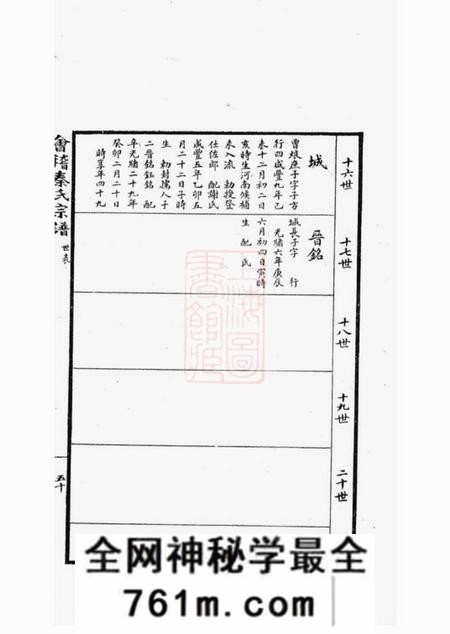 会稽会稽秦氏宗谱不分卷