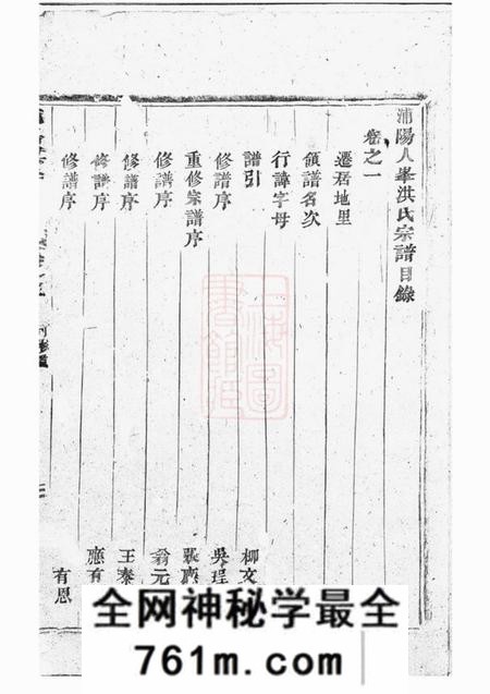 浦阳浦阳人峰洪氏宗谱四卷