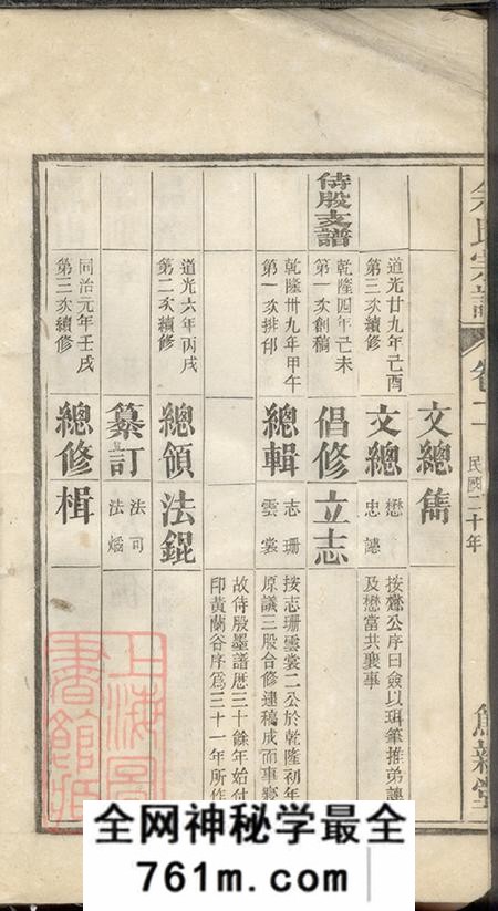 安徽灊山笃亲堂灊山余氏宗谱