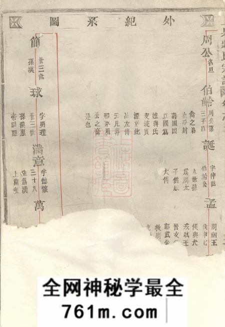 东阳上泉蒋氏重修宗谱