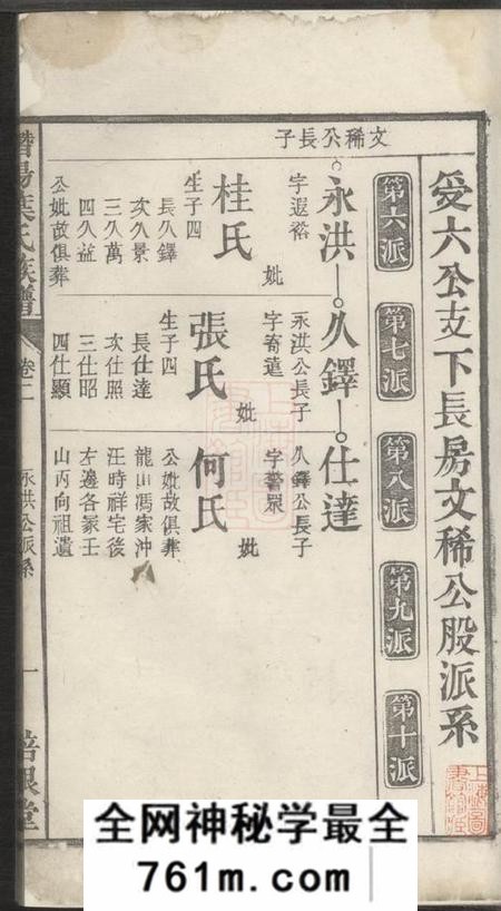 安徽潜山培根堂潜阳叶氏族谱