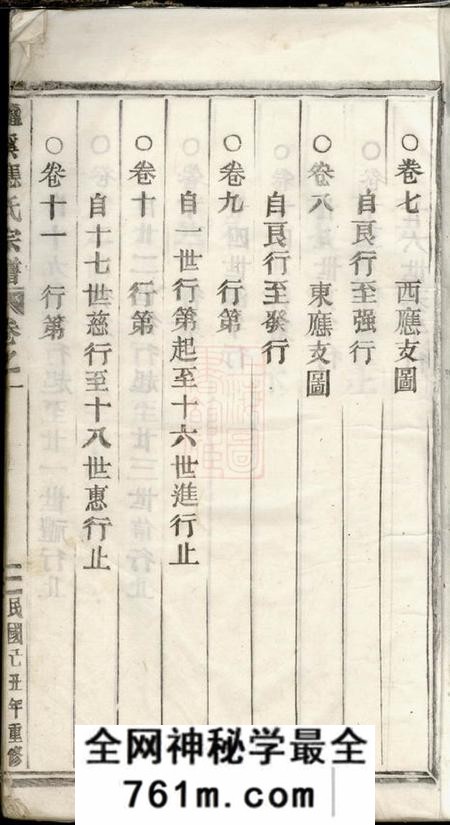 浙江缙云五云龙溪冠阳应氏重修宗谱十九卷末一卷
