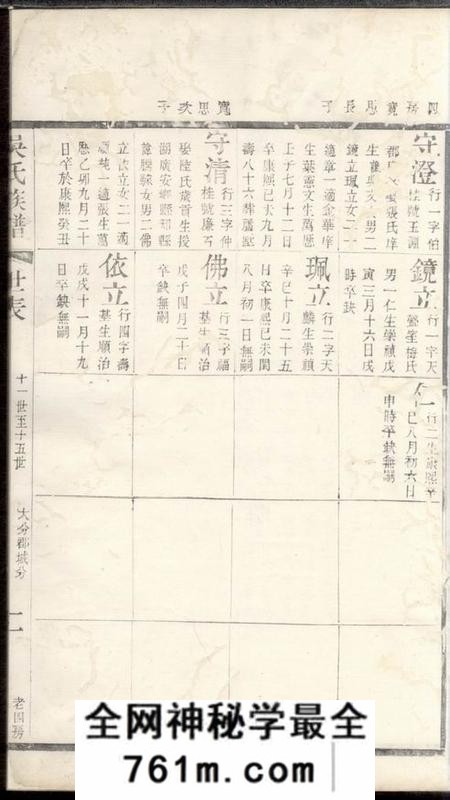 宜兴北渠吴氏族谱