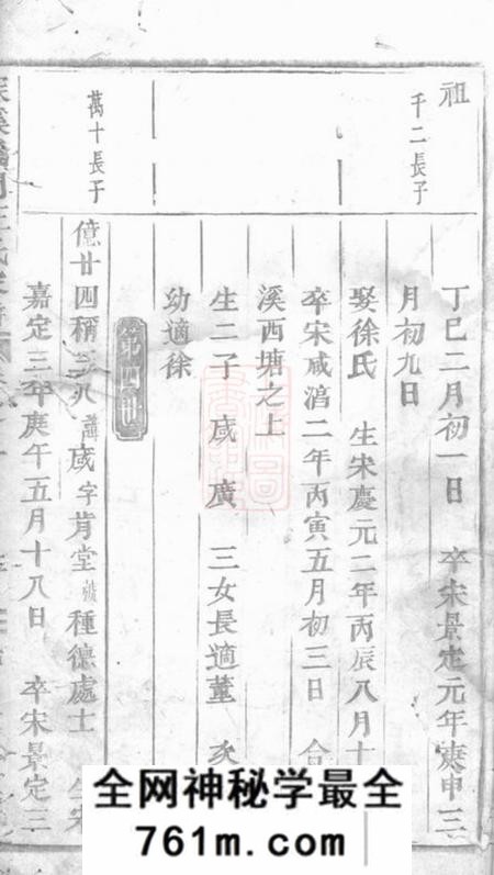 浦江深溪义门王氏家谱