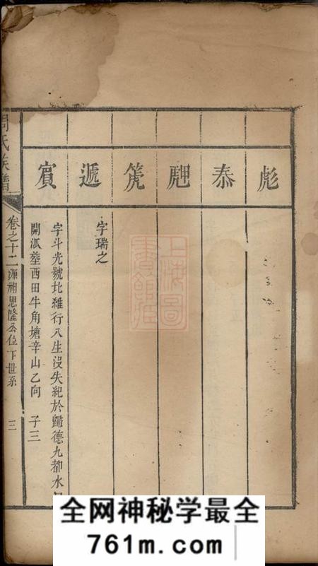 湘潭周氏族谱