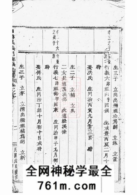 浦阳白麟溪义门郑氏宗谱