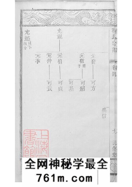 江苏武进阳湖四备堂山涡褚氏宗谱八卷