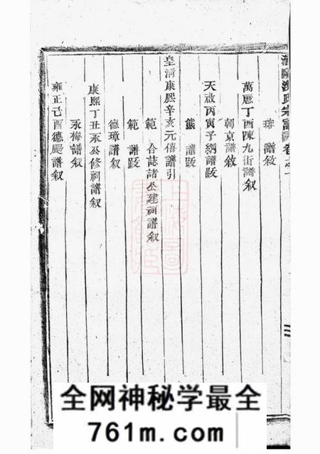 浦阳浦阳海塘洪氏宗谱二十卷