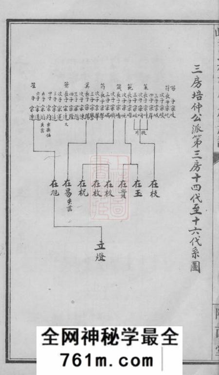 衡山陇西堂衡山李氏桂林房八修族谱