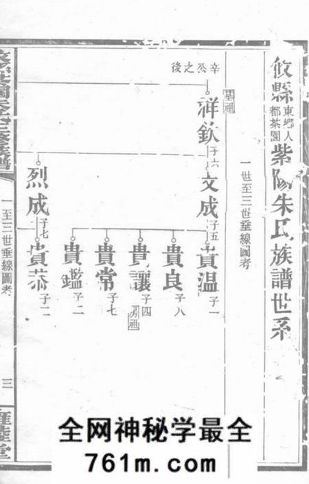 攸县雍睦堂攸县茶园朱氏三修族谱