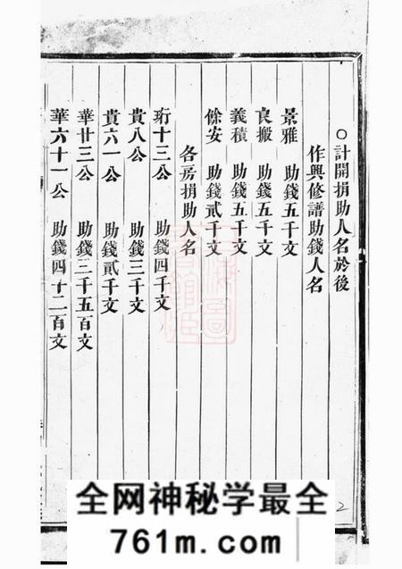 义乌剡溪朱氏宗谱九卷