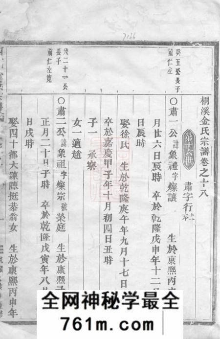 永康桐溪金氏宗谱