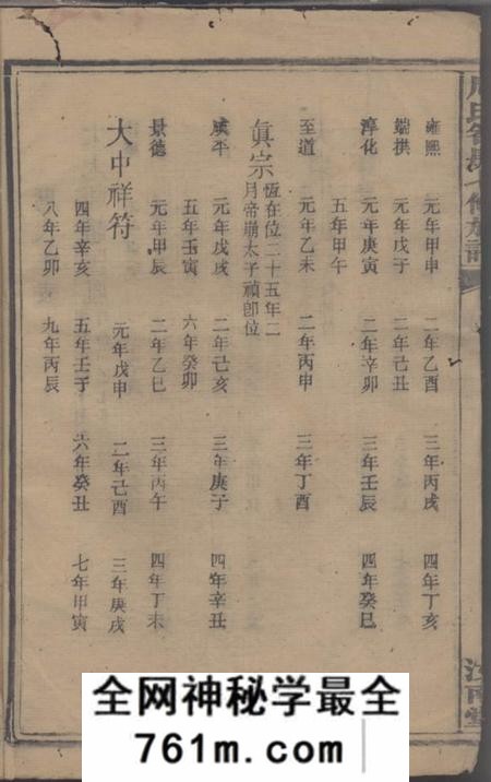 衡山汝南堂周氏智房七修族谱