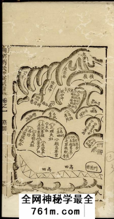 宁乡田湖刘氏续修族谱